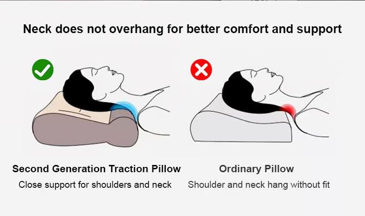 Sleep Enhancing Cervical Support Comfort Pillow