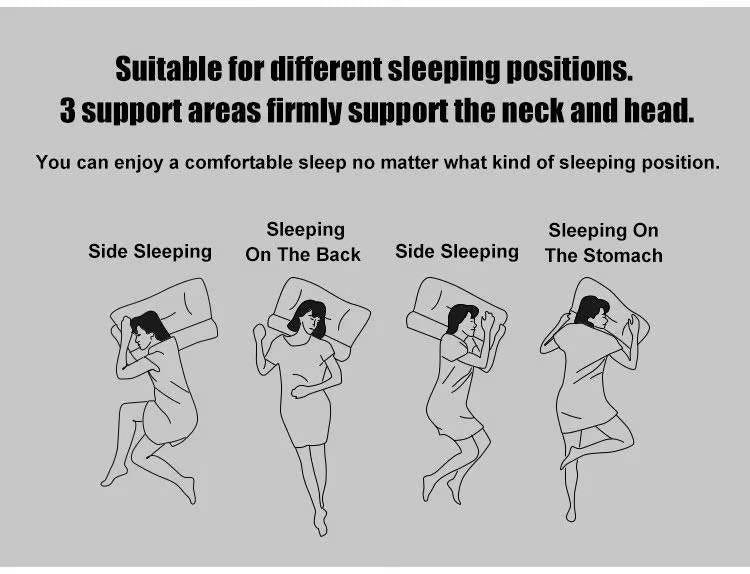 Sleep Enhancing Cervical Support Comfort Pillow