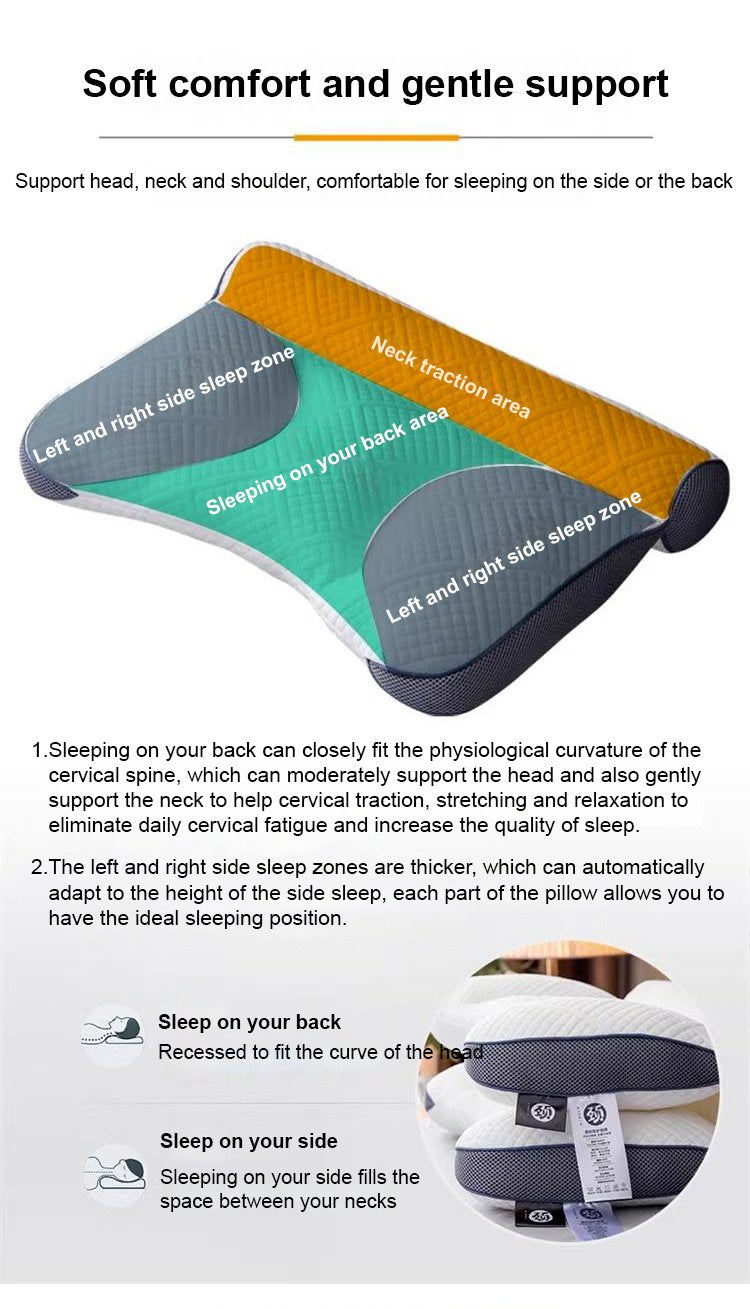 Sleep Enhancing Cervical Support Comfort Pillow